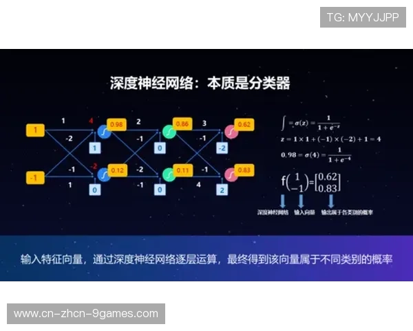 深度学习模型在赛事预测中的优势：DBN和GAN算法提高预测准确性