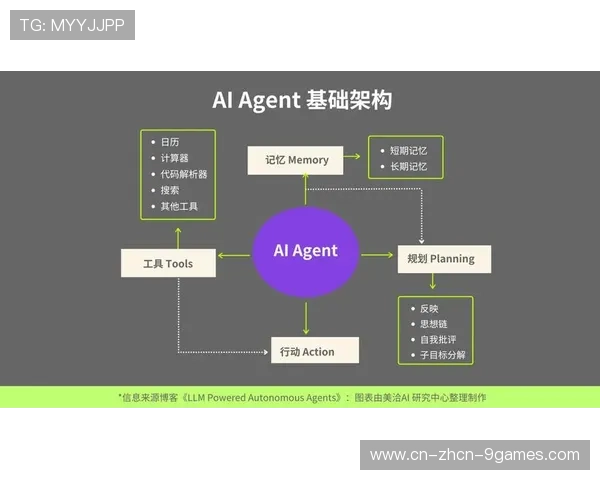 现阶段多视角同步处理技术趋于成熟 赋予观众群体自主定义观赛画面的权利
