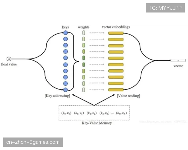 国内数据公司推出中超专属“攻防转换速率”实时分析产品